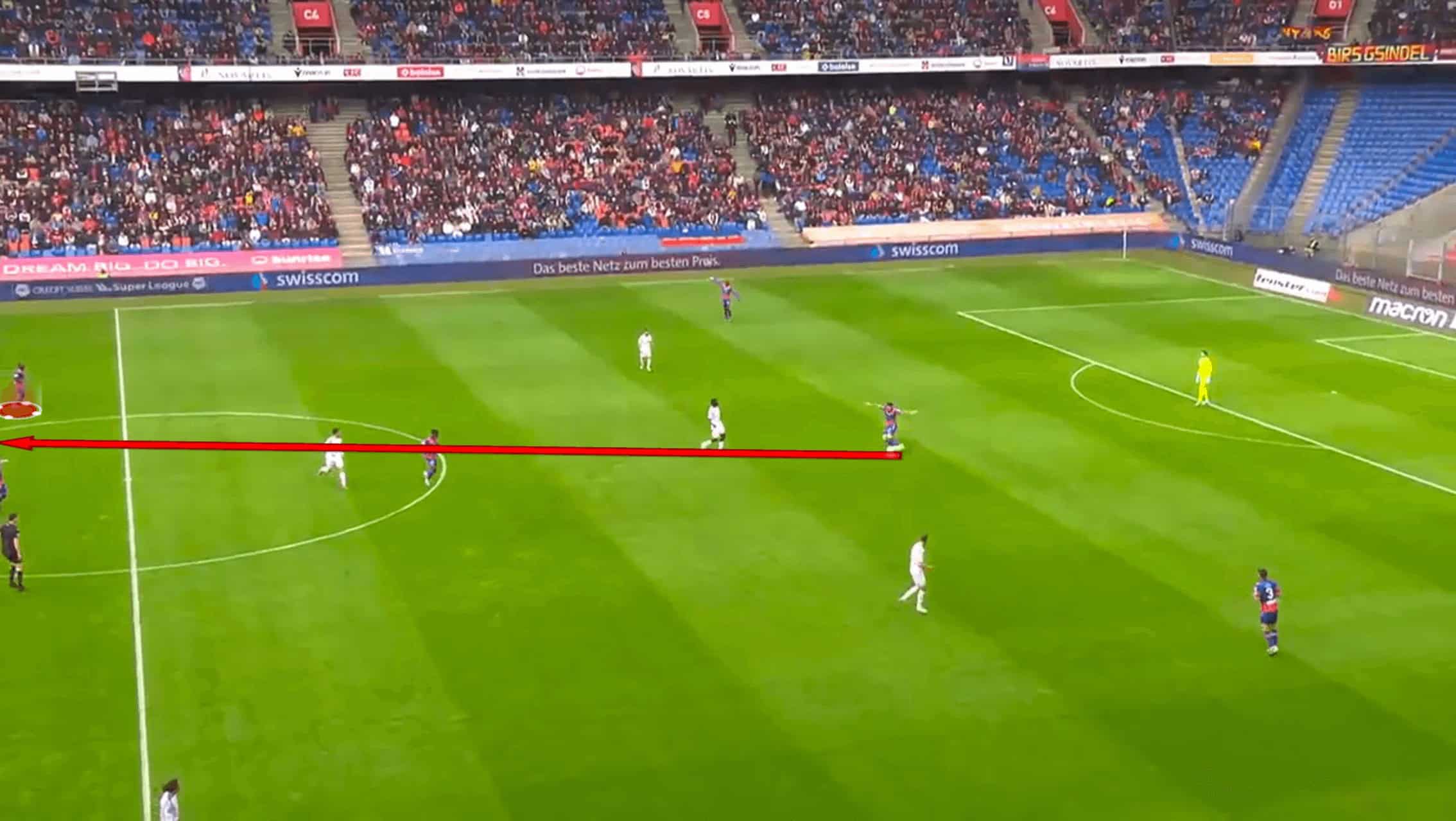 Fabio Celestini Tactics At FC Basel 2024/25: FCB's Return To Swiss Summit - Tactical Analysis